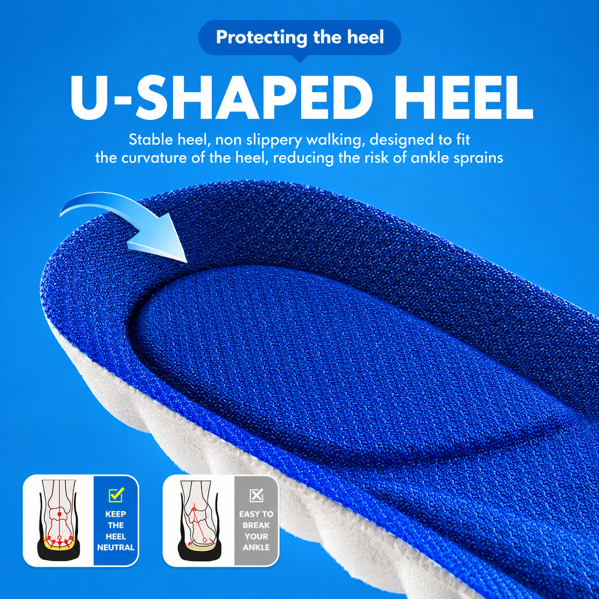 Anti-Fatigue Insoles