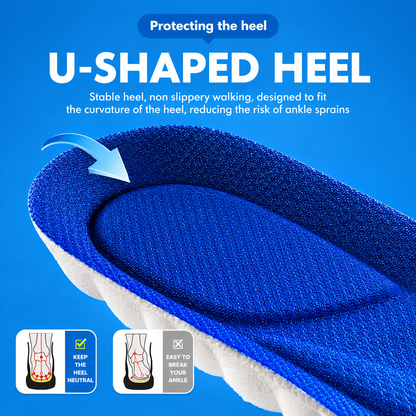 Anti-Fatigue Insoles